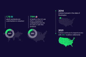 Infographic preview.